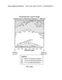 SYSTEMS AND METHODS FOR SYNTHESIS OF ZYOTONS FOR USE IN COLLISION     COMPUTING FOR NONINVASIVE BLOOD GLUCOSE AND OTHER MEASUREMENTS diagram and image