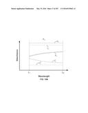 SYSTEMS AND METHODS FOR SYNTHESIS OF ZYOTONS FOR USE IN COLLISION     COMPUTING FOR NONINVASIVE BLOOD GLUCOSE AND OTHER MEASUREMENTS diagram and image