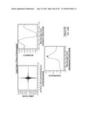 SYSTEMS AND METHODS FOR SYNTHESIS OF ZYOTONS FOR USE IN COLLISION     COMPUTING FOR NONINVASIVE BLOOD GLUCOSE AND OTHER MEASUREMENTS diagram and image