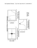 SYSTEMS AND METHODS FOR SYNTHESIS OF ZYOTONS FOR USE IN COLLISION     COMPUTING FOR NONINVASIVE BLOOD GLUCOSE AND OTHER MEASUREMENTS diagram and image