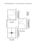 SYSTEMS AND METHODS FOR SYNTHESIS OF ZYOTONS FOR USE IN COLLISION     COMPUTING FOR NONINVASIVE BLOOD GLUCOSE AND OTHER MEASUREMENTS diagram and image