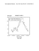 SYSTEMS AND METHODS FOR SYNTHESIS OF ZYOTONS FOR USE IN COLLISION     COMPUTING FOR NONINVASIVE BLOOD GLUCOSE AND OTHER MEASUREMENTS diagram and image