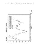 SYSTEMS AND METHODS FOR SYNTHESIS OF ZYOTONS FOR USE IN COLLISION     COMPUTING FOR NONINVASIVE BLOOD GLUCOSE AND OTHER MEASUREMENTS diagram and image