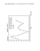 SYSTEMS AND METHODS FOR SYNTHESIS OF ZYOTONS FOR USE IN COLLISION     COMPUTING FOR NONINVASIVE BLOOD GLUCOSE AND OTHER MEASUREMENTS diagram and image