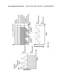 SYSTEMS AND METHODS FOR SYNTHESIS OF ZYOTONS FOR USE IN COLLISION     COMPUTING FOR NONINVASIVE BLOOD GLUCOSE AND OTHER MEASUREMENTS diagram and image