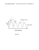 SYSTEMS AND METHODS FOR SYNTHESIS OF ZYOTONS FOR USE IN COLLISION     COMPUTING FOR NONINVASIVE BLOOD GLUCOSE AND OTHER MEASUREMENTS diagram and image