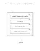 SYSTEMS AND METHODS FOR SYNTHESIS OF ZYOTONS FOR USE IN COLLISION     COMPUTING FOR NONINVASIVE BLOOD GLUCOSE AND OTHER MEASUREMENTS diagram and image