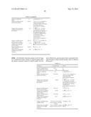 SYSTEMS AND METHODS FOR SYNTHESIS OF ZYOTONS FOR USE IN COLLISION     COMPUTING FOR NONINVASIVE BLOOD GLUCOSE AND OTHER MEASUREMENTS diagram and image