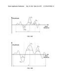 SYSTEMS AND METHODS FOR SYNTHESIS OF ZYOTONS FOR USE IN COLLISION     COMPUTING FOR NONINVASIVE BLOOD GLUCOSE AND OTHER MEASUREMENTS diagram and image