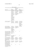 SYSTEMS AND METHODS FOR SYNTHESIS OF ZYOTONS FOR USE IN COLLISION     COMPUTING FOR NONINVASIVE BLOOD GLUCOSE AND OTHER MEASUREMENTS diagram and image