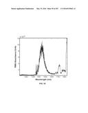 SYSTEMS AND METHODS FOR SYNTHESIS OF ZYOTONS FOR USE IN COLLISION     COMPUTING FOR NONINVASIVE BLOOD GLUCOSE AND OTHER MEASUREMENTS diagram and image