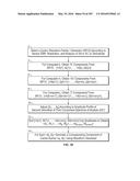 SYSTEMS AND METHODS FOR SYNTHESIS OF ZYOTONS FOR USE IN COLLISION     COMPUTING FOR NONINVASIVE BLOOD GLUCOSE AND OTHER MEASUREMENTS diagram and image