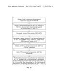 SYSTEMS AND METHODS FOR SYNTHESIS OF ZYOTONS FOR USE IN COLLISION     COMPUTING FOR NONINVASIVE BLOOD GLUCOSE AND OTHER MEASUREMENTS diagram and image