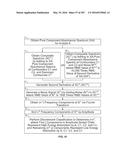 SYSTEMS AND METHODS FOR SYNTHESIS OF ZYOTONS FOR USE IN COLLISION     COMPUTING FOR NONINVASIVE BLOOD GLUCOSE AND OTHER MEASUREMENTS diagram and image