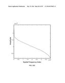 SYSTEMS AND METHODS FOR SYNTHESIS OF ZYOTONS FOR USE IN COLLISION     COMPUTING FOR NONINVASIVE BLOOD GLUCOSE AND OTHER MEASUREMENTS diagram and image