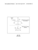 SYSTEMS AND METHODS FOR GENERATING AND USING PROJECTOR CURVE SETS FOR     UNIVERSAL CALIBRATION FOR NONINVASIVE BLOOD GLUCOSE AND OTHER     MEASUREMENTS diagram and image