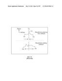 SYSTEMS AND METHODS FOR GENERATING AND USING PROJECTOR CURVE SETS FOR     UNIVERSAL CALIBRATION FOR NONINVASIVE BLOOD GLUCOSE AND OTHER     MEASUREMENTS diagram and image