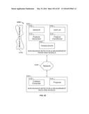 SYSTEMS AND METHODS FOR GENERATING AND USING PROJECTOR CURVE SETS FOR     UNIVERSAL CALIBRATION FOR NONINVASIVE BLOOD GLUCOSE AND OTHER     MEASUREMENTS diagram and image