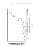 SYSTEMS AND METHODS FOR GENERATING AND USING PROJECTOR CURVE SETS FOR     UNIVERSAL CALIBRATION FOR NONINVASIVE BLOOD GLUCOSE AND OTHER     MEASUREMENTS diagram and image