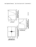 SYSTEMS AND METHODS FOR GENERATING AND USING PROJECTOR CURVE SETS FOR     UNIVERSAL CALIBRATION FOR NONINVASIVE BLOOD GLUCOSE AND OTHER     MEASUREMENTS diagram and image