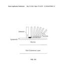 SYSTEMS AND METHODS FOR GENERATING AND USING PROJECTOR CURVE SETS FOR     UNIVERSAL CALIBRATION FOR NONINVASIVE BLOOD GLUCOSE AND OTHER     MEASUREMENTS diagram and image