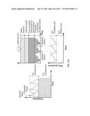 SYSTEMS AND METHODS FOR GENERATING AND USING PROJECTOR CURVE SETS FOR     UNIVERSAL CALIBRATION FOR NONINVASIVE BLOOD GLUCOSE AND OTHER     MEASUREMENTS diagram and image