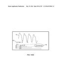 SYSTEMS AND METHODS FOR GENERATING AND USING PROJECTOR CURVE SETS FOR     UNIVERSAL CALIBRATION FOR NONINVASIVE BLOOD GLUCOSE AND OTHER     MEASUREMENTS diagram and image