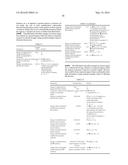 SYSTEMS AND METHODS FOR GENERATING AND USING PROJECTOR CURVE SETS FOR     UNIVERSAL CALIBRATION FOR NONINVASIVE BLOOD GLUCOSE AND OTHER     MEASUREMENTS diagram and image