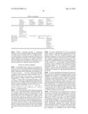 SYSTEMS AND METHODS FOR GENERATING AND USING PROJECTOR CURVE SETS FOR     UNIVERSAL CALIBRATION FOR NONINVASIVE BLOOD GLUCOSE AND OTHER     MEASUREMENTS diagram and image