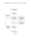 SYSTEMS AND METHODS FOR GENERATING AND USING PROJECTOR CURVE SETS FOR     UNIVERSAL CALIBRATION FOR NONINVASIVE BLOOD GLUCOSE AND OTHER     MEASUREMENTS diagram and image