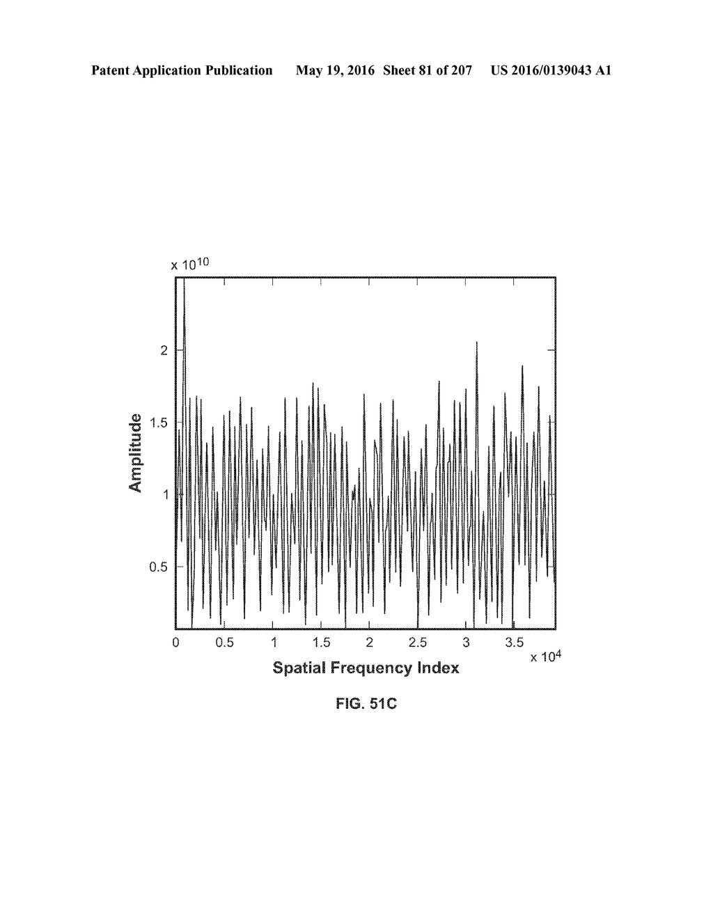 SYSTEMS AND METHODS FOR GENERATING AND USING PROJECTOR CURVE SETS FOR     UNIVERSAL CALIBRATION FOR NONINVASIVE BLOOD GLUCOSE AND OTHER     MEASUREMENTS - diagram, schematic, and image 82