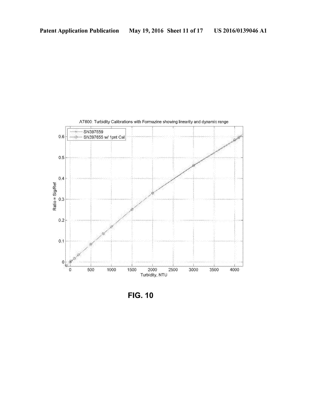 COMPACT SENSOR FOR MEASURING TURBIDITY OR FLUORESCENCE IN A FLUID SAMPLE - diagram, schematic, and image 12