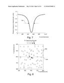 PHOTON EMITTER CHARACTERIZATION USING PHOTOLUMINESCENCE QUENCHING IN     NITROGEN VACANCY COLOR CENTERS diagram and image