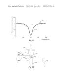 PHOTON EMITTER CHARACTERIZATION USING PHOTOLUMINESCENCE QUENCHING IN     NITROGEN VACANCY COLOR CENTERS diagram and image