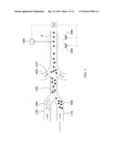 MICROFLUIDIC BIOSENSING SYSTEM diagram and image