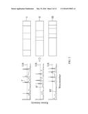 MICROFLUIDIC BIOSENSING SYSTEM diagram and image