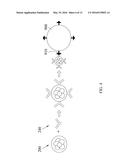 MICROFLUIDIC BIOSENSING SYSTEM diagram and image