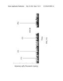 MICROFLUIDIC BIOSENSING SYSTEM diagram and image