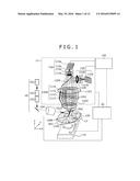 Inspection Device diagram and image