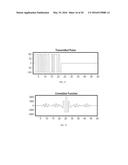 CHARACTERIZATION OF BLOOD HEMOSTASIS AND OXYGEN TRANSPORT PARAMETERS diagram and image