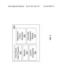 SYSTEMS AND METHODS OF COMPENSATION FOR CHROMATOGRAPHY COLUMN VOLUME     VARIATIONS diagram and image