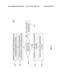 SYSTEMS AND METHODS OF COMPENSATION FOR CHROMATOGRAPHY COLUMN VOLUME     VARIATIONS diagram and image