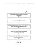 DNA SEQUENCING USING MULTIPLE METAL LAYER STRUCTURE WITH DIFFERENT ORGANIC     COATINGS FORMING DIFFERENT TRANSIENT BONDINGS TO DNA diagram and image