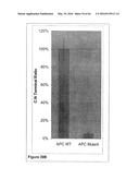 Methods and Compositions for Phototransfer diagram and image