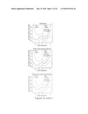 METHOD FOR THE PROGNOSIS AND TREATMENT OF CANCER METASTASIS diagram and image