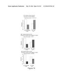 METHOD FOR THE PROGNOSIS AND TREATMENT OF CANCER METASTASIS diagram and image