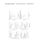 METHOD FOR THE PROGNOSIS AND TREATMENT OF CANCER METASTASIS diagram and image