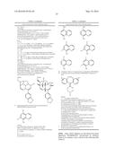 METHOD FOR THE PROGNOSIS AND TREATMENT OF CANCER METASTASIS diagram and image