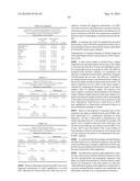 METHOD FOR THE PROGNOSIS AND TREATMENT OF CANCER METASTASIS diagram and image