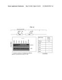 ONCOGENE ASSOCIATED WITH HUMAN CANCERS AND METHODS OF USE THEREOF diagram and image